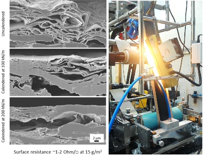 Conductive carbon-nanocellulose coatings on paper.