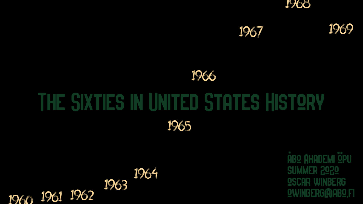 MAJOR EVENTS SIXTIES IN THE UNITED STATES visual data 2