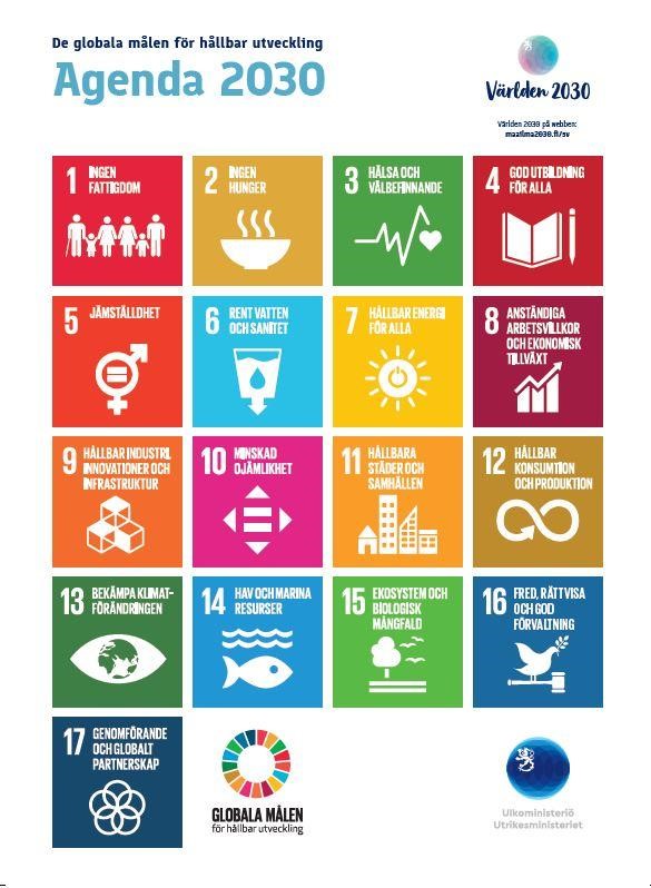 Agenda målen 2030