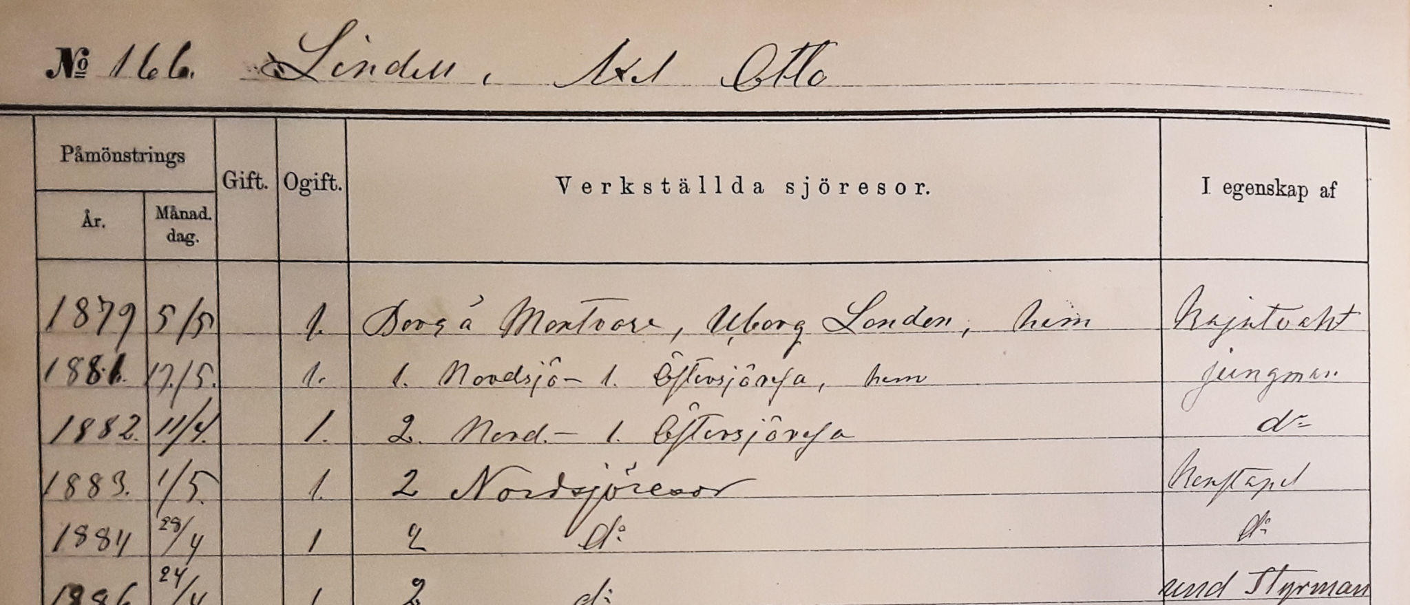 Bild på en gulnad rapportbok.