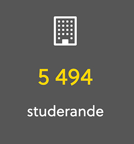 5494 studerande.
