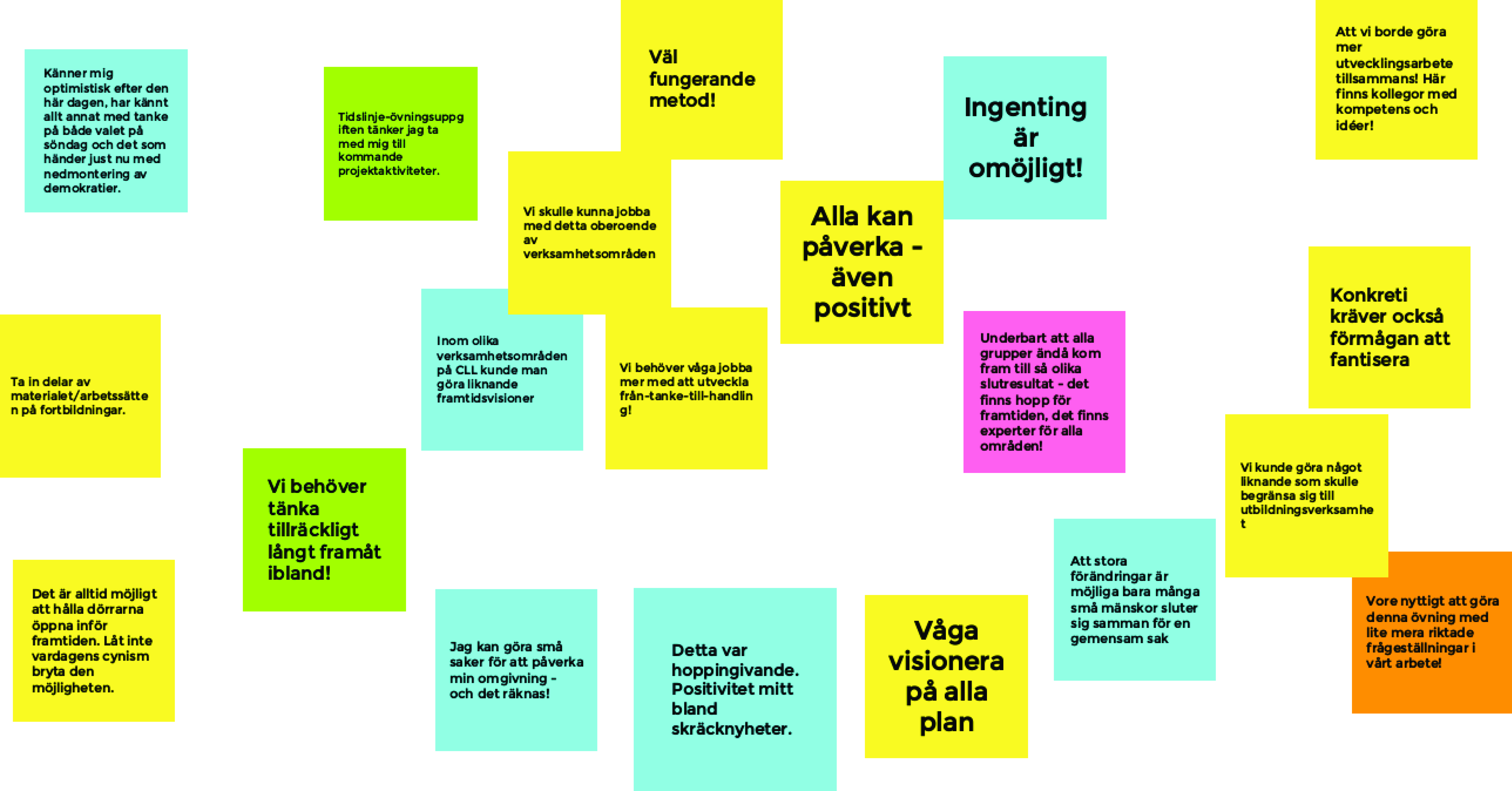 Digitala post it-lappar som exempel på respons från Framtidsfrekvensen.