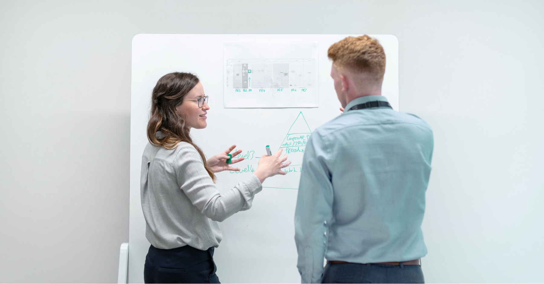 Foto av två vuxna som står framför en whiteboard och planerar.