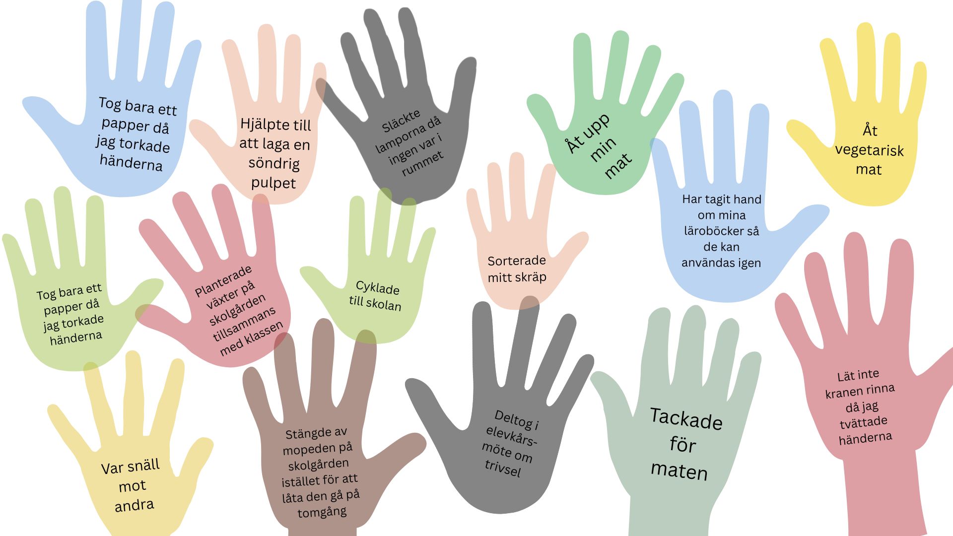 Illustration av händer med texter i handflatan