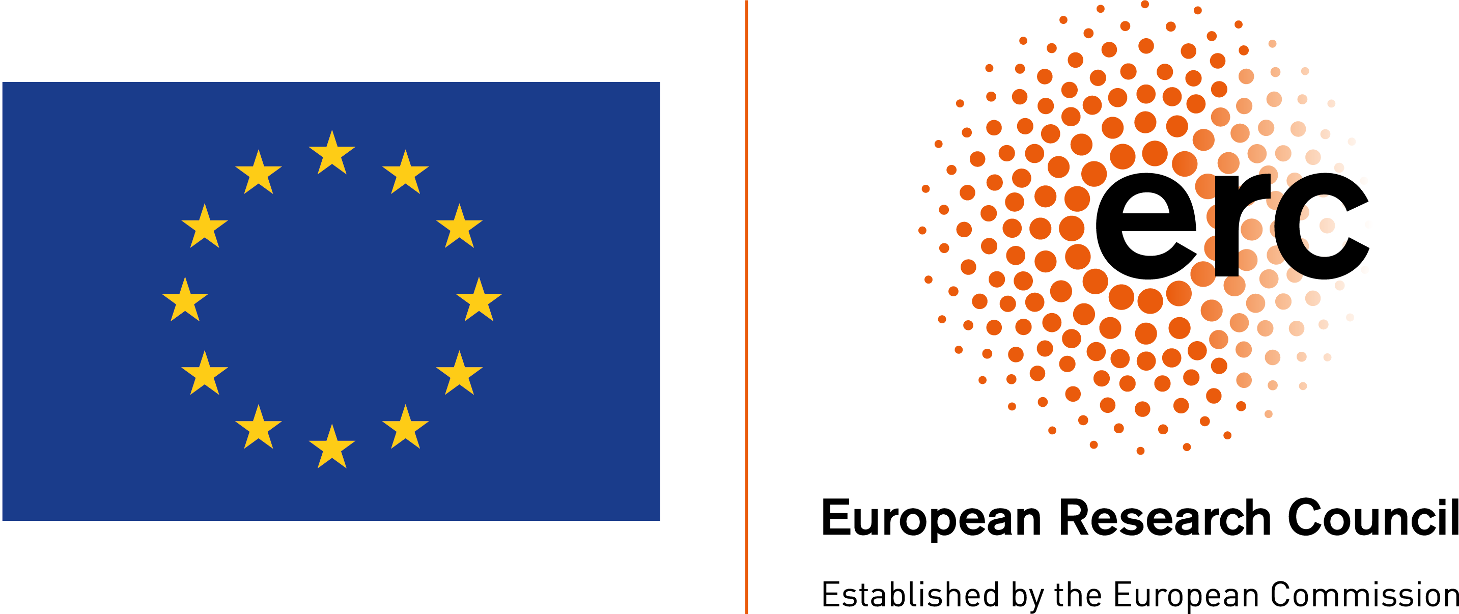 European Research Council ERC -logo