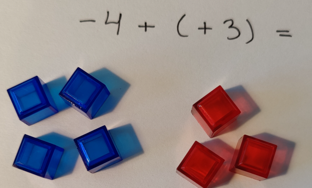 Talen -4 + (+3) skrivna på en vit tavla och fyra blåa kuber, samt tre röda kuber under talen.