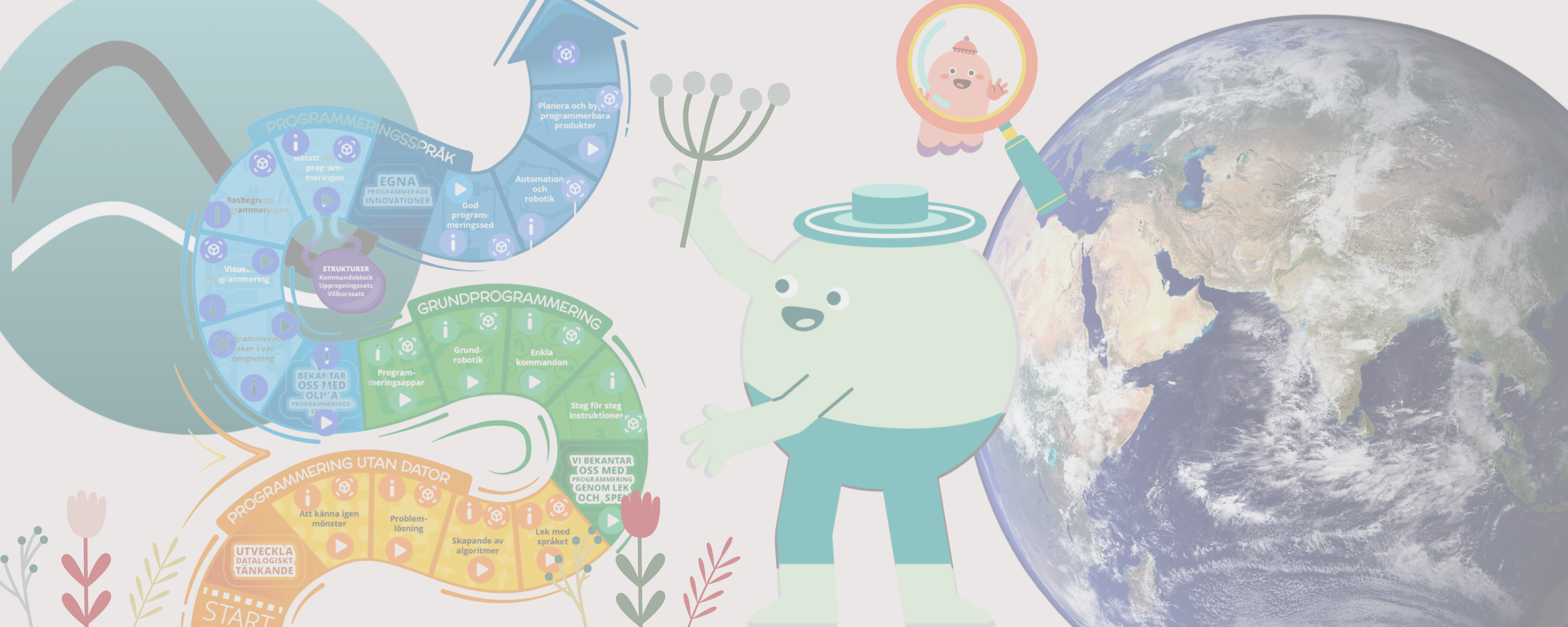 Nya materialhelheter från Skolresurs